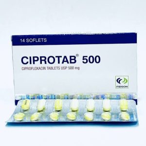 Ciprotab